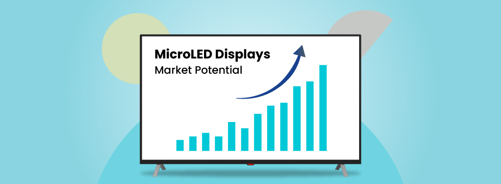 microLED displays